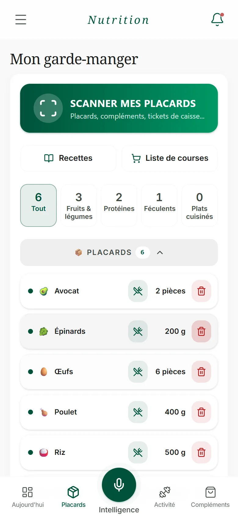 Inventaire du placard avec quantités (données de démonstration)